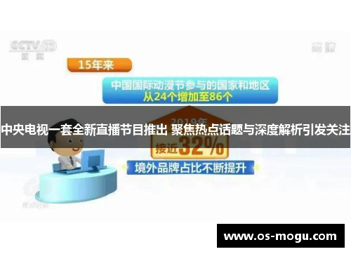 中央电视一套全新直播节目推出 聚焦热点话题与深度解析引发关注