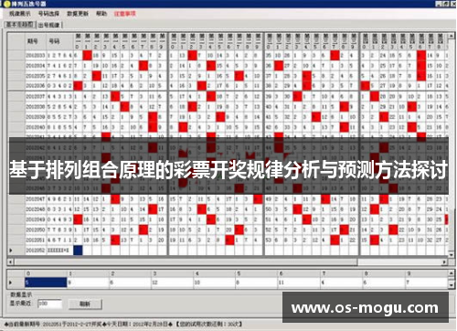 基于排列组合原理的彩票开奖规律分析与预测方法探讨