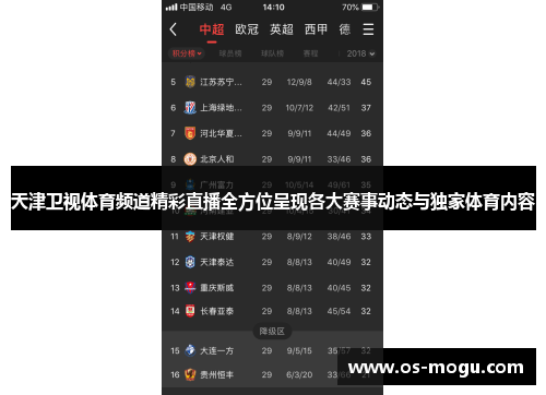 天津卫视体育频道精彩直播全方位呈现各大赛事动态与独家体育内容